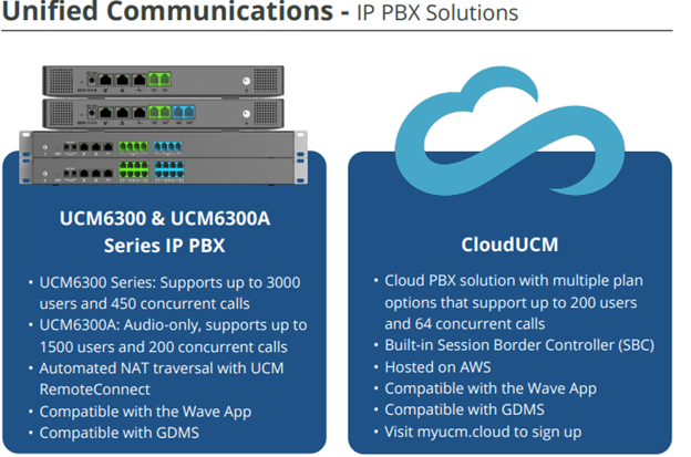Grandstream Device management